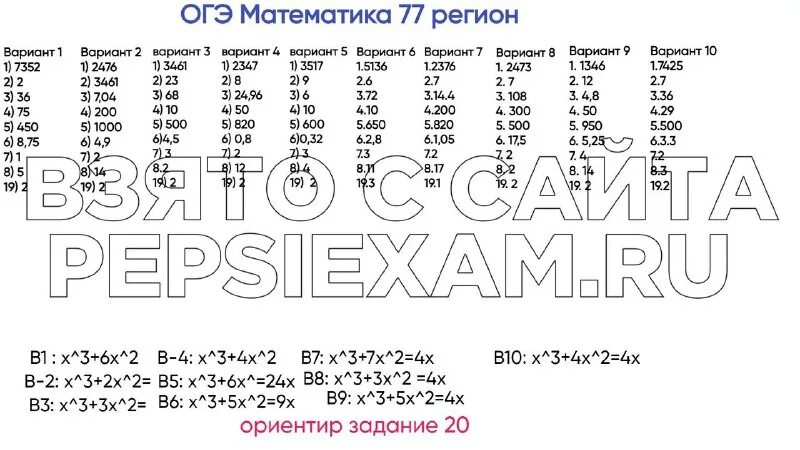 экзаменатор по географии 8 класс. задания гвэ по математике 9 класс 2023 маркировка к. ответы егкр. ответы огэ 2023 математика. ответы на огэ по математике 2022.