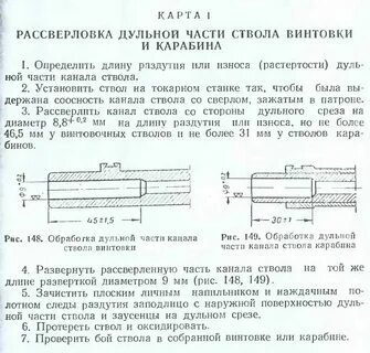 Самый большой диаметр ствола