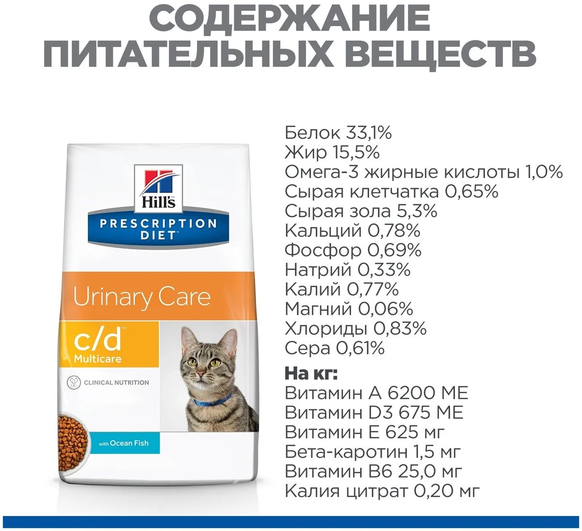 Hills корм для кошек urinary care. Hills urinary stress корм для кошек. Корм хиллс уринари c/d для кошек. Hill s urinary stress s/ d для кошек. Hill s diet c d.