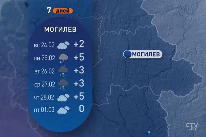 Прогноз в могилеве на 3 дня. Прогноз в могилеве на 3 дня