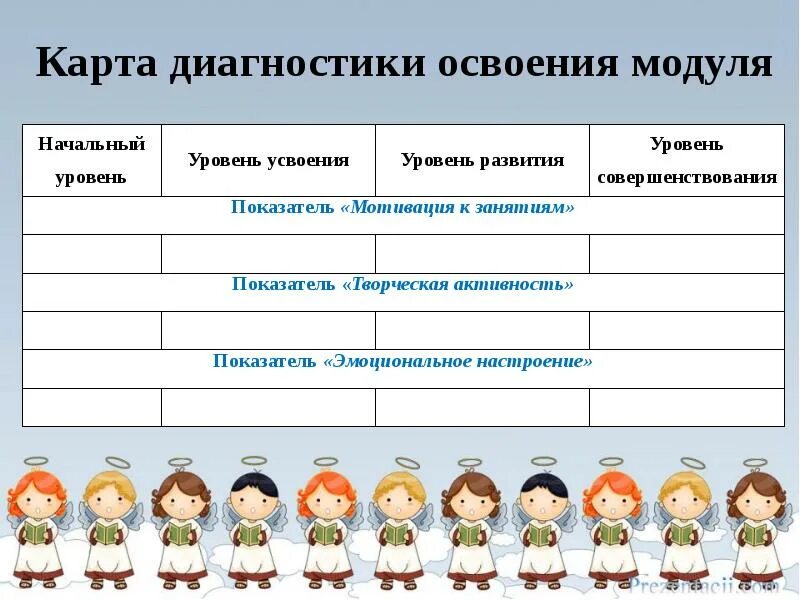 Таблица достижений