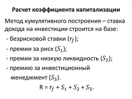 Метод коэффициентов калькулятор