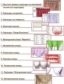 Объем ткани