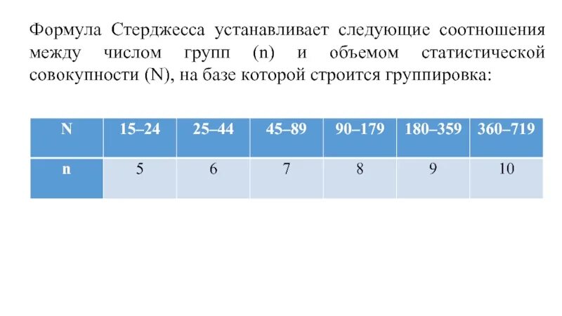 Количество интервалов формула. Формула стерджесса. Соотношение между числами. Число интервалов по формуле стерджесса. Соотношение между цифрами.