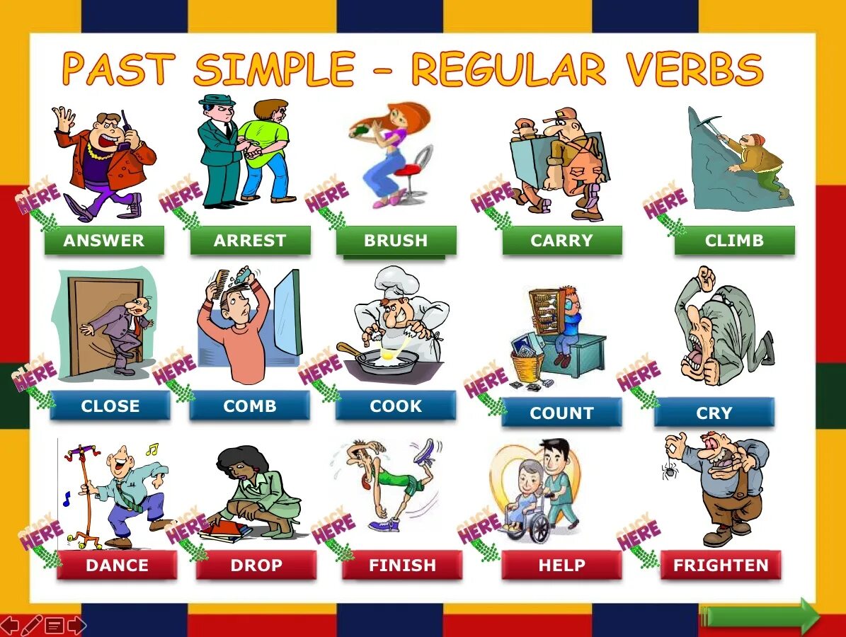 Past simple action. Паст Симпл. Past simple Regular verbs. Глаголы на английском для детей. Глаголы в английском языке для детей.