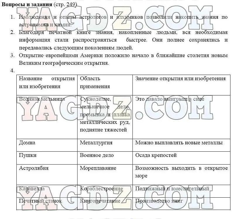 П 7 история 6 класс. Таблица по истории 6 класс Агибалова Донской 264. Таблица по истории 6 класс Агибалова параграф 30 таблица. Гдз по истории 6 класс Агибалова Донской страница 149 таблица. Гдз по истории средних веков 6 класс Агибалова 16 параграф таблица.