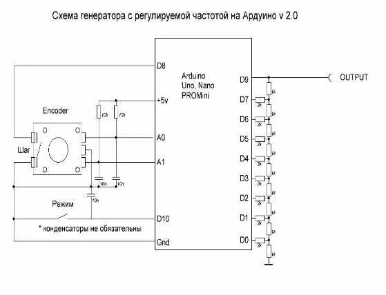 Генератор частоты на ардуино. Шаговый двигатель с редуктором схема. схема генератора для шагового двигателя. энкодер шагового двигателя схема. энкодер из шагового двигателя дисковода.