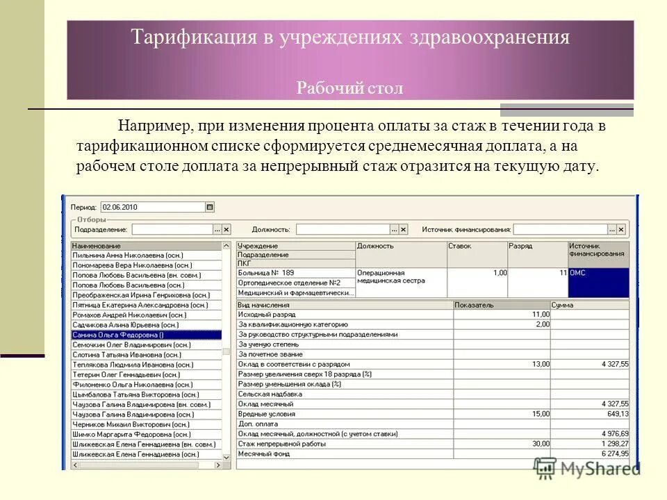 Тарификация педагогических