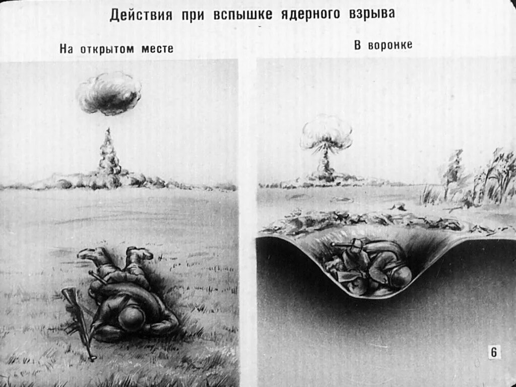 При ядерном взрыве. Действия по вспышке ядерного взрыва. Действия при ядерном взрыве. Случаи ядерных взрывов