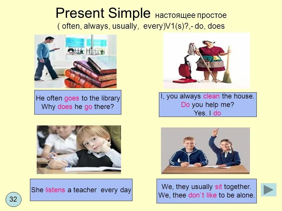They often go. Present simple always usually. present simple always usually often. present simple often always. present simple he often to go.