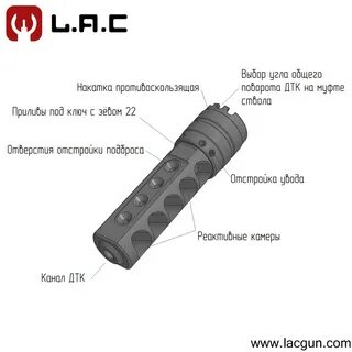 Дтк расписание