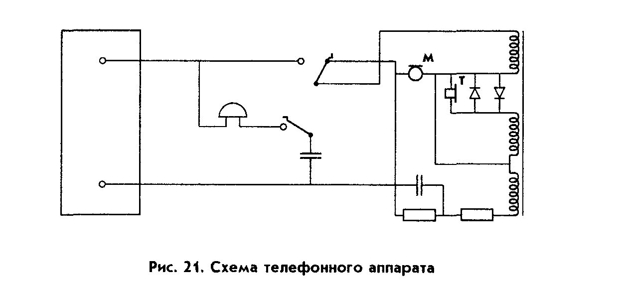 Схема проводного телефона. Схема телефонного аппарата атс. Схема индикатора звонка мобильника. Схема подключения двух проводных телефонов. Структурная схема кнопочного телефонного аппарата.