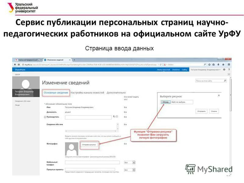 ирит ртф внутри. урфу пик it.