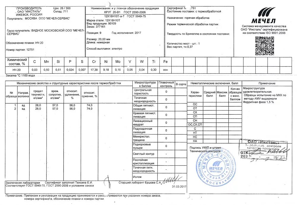 Круг в1 ii гост 2590 2006. Сертификат на лист нержавеющий 12х18н10т Мечел. Сертификат круг 12х18н10т. Сертификат сталь 20 круг.