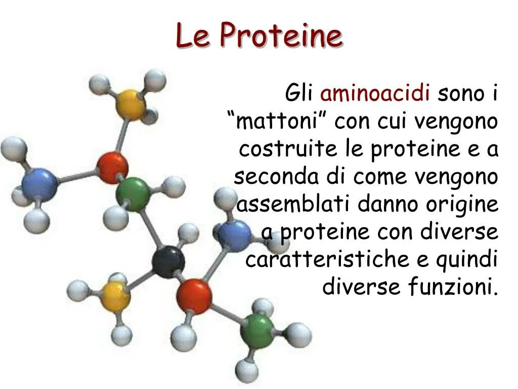 Hno3 молекула. шаростержневая модель хлорной кислоты. молекулы атр. кирпичик молекулы. модель молекулы.