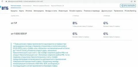 Синара накопительный счет для физических лиц