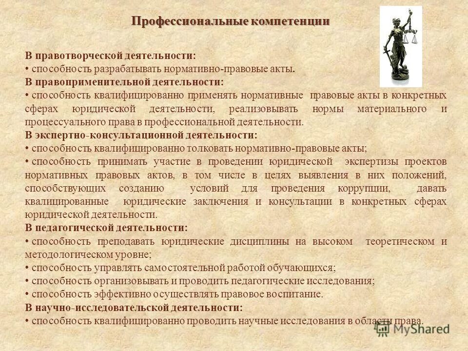правовое обеспечение финансового контроля. виды профессиональной деятельности юриста. юридическое приложение. обеспечение предпринимательской деятельности. направление подготовки юриспруденция.