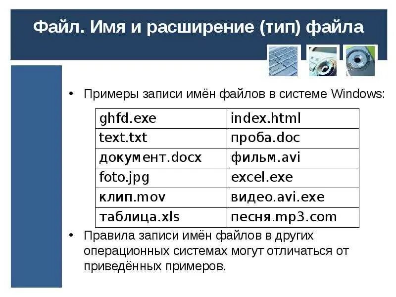 C doc proba txt. Имена файлов в операционной системе Windows. Допустимые имена файлов в ОС Windows. Допустимые имена файлов примеры. Типы расширения файлов.