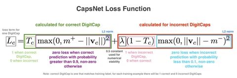 Function statements