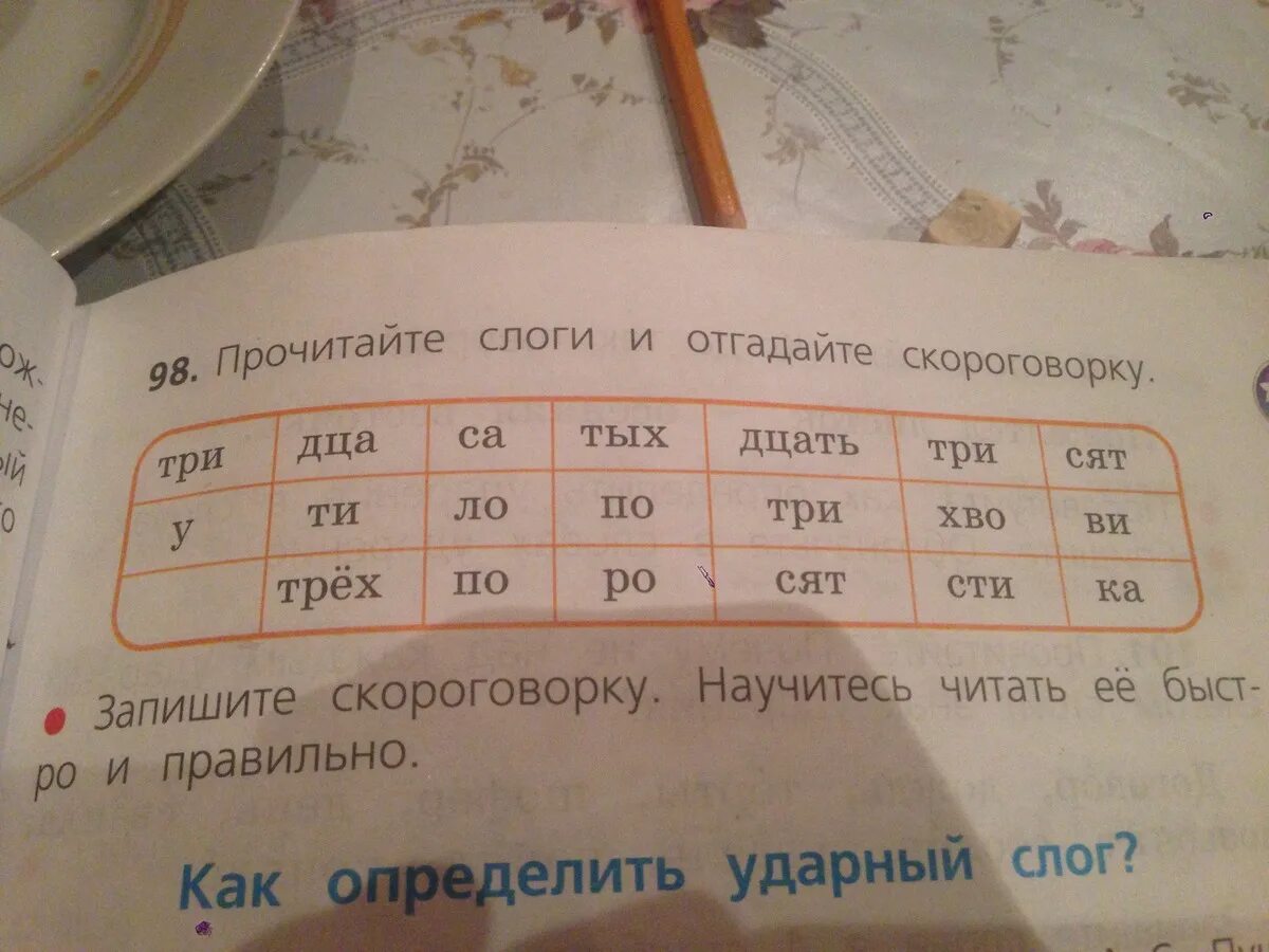 Какие слова написаны в скороговорке. Запишите скороговорку. Прочиивй слоги и отгалай скоррговорку. Прочитайте слоги и отгадайте скороговорку. Прочитай слоги и отгадай скороговорку.