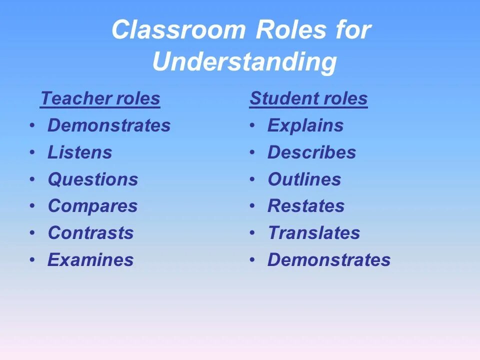 Methods you can use to