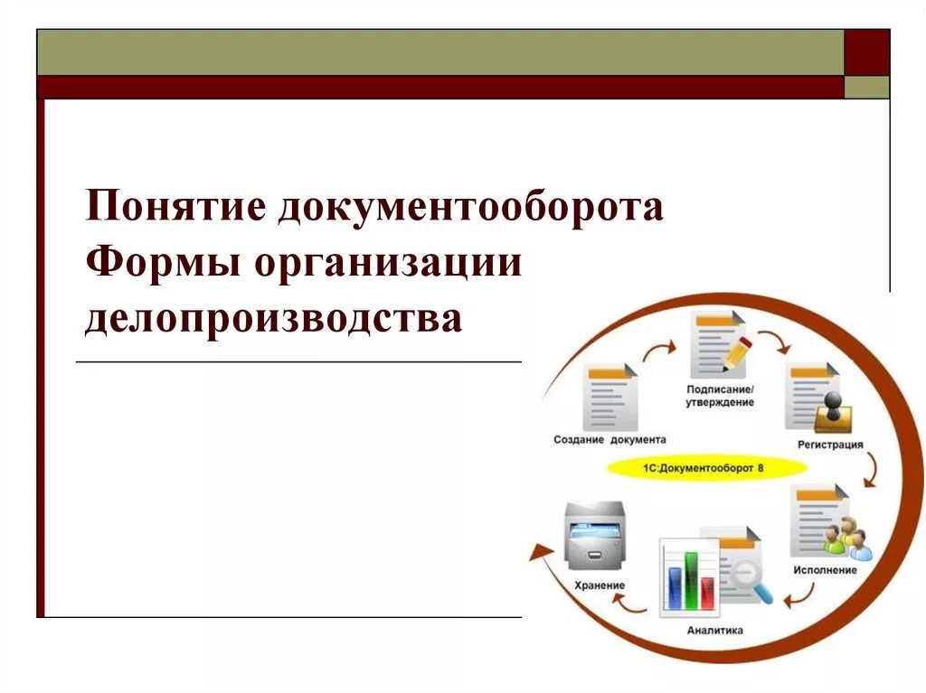 Процесс организации делопроизводства. Формы организации документооборота. Формы организации делопроизводства. Понятие документооборота. Организация делопроизводства и документооборота в организации.