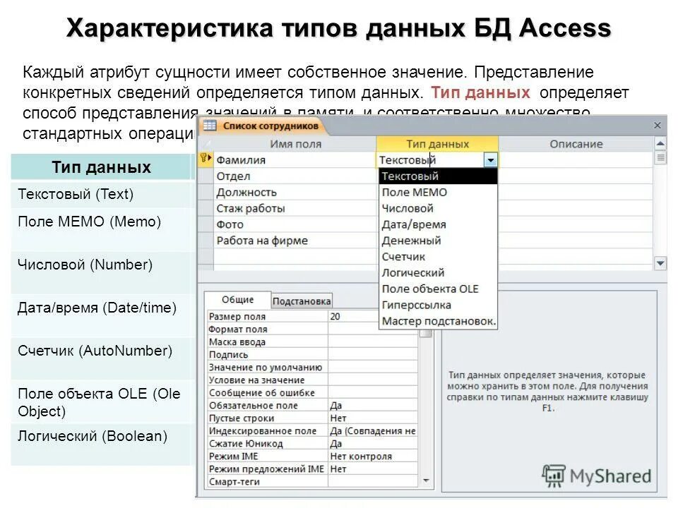 Совпадать с данными указанными. Характеристики типов данных в базе данных. База данных атрибут. Типы атрибутов в базе данных. Типы данных в access.