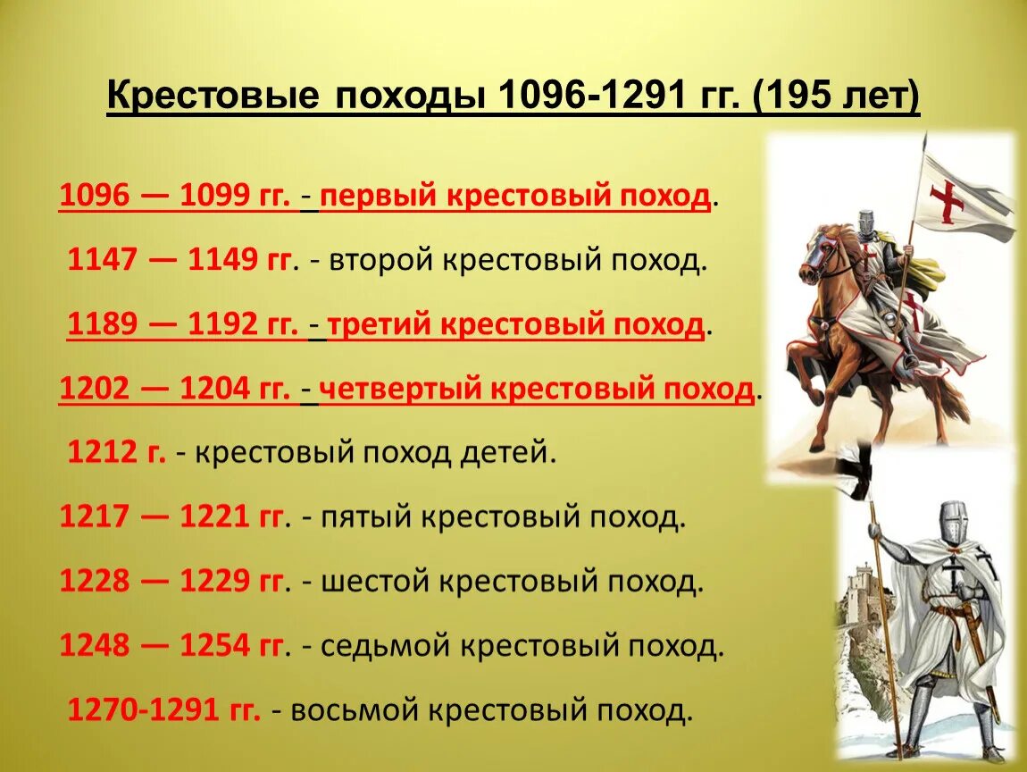 1147 год какое событие. 1096 – 1291 Гг. — крестовые походы.. Крестовый поход 1096-1099. Крестовый поход 1228-1229 таблица. Крестовые походы 1096-1291 таблица.