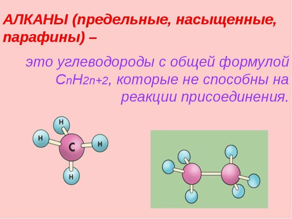 Общая формула предельных углеводородов cnh2n 2