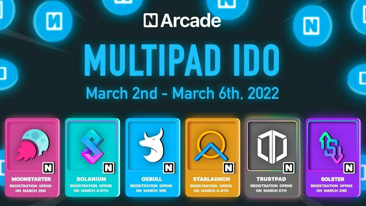 For to do pascal блок схема. Программа i do. Циклы for и while pascal. Структура цикла for pascal. Пример программы на паскале с циклом while.