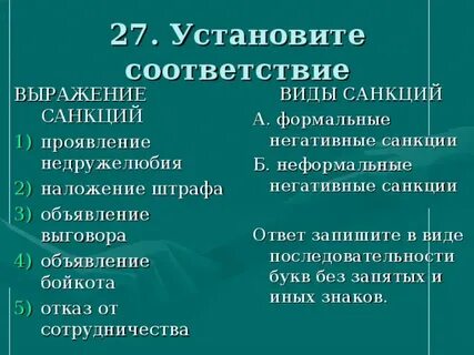 Найдите в приведенном списке неформальные негативные санкции