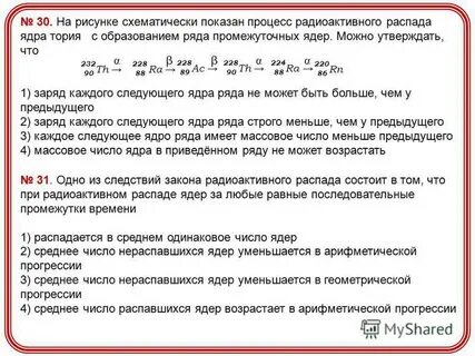 Ряд ядер