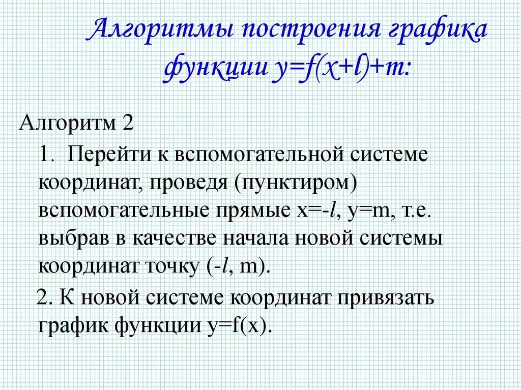 График квадратичной функции алгоритм. Алгоритм построения функции y=f(|x|). Алгоритм построения графиков. Алгоритм построения Графика функции. Построить график функции алгоритм.