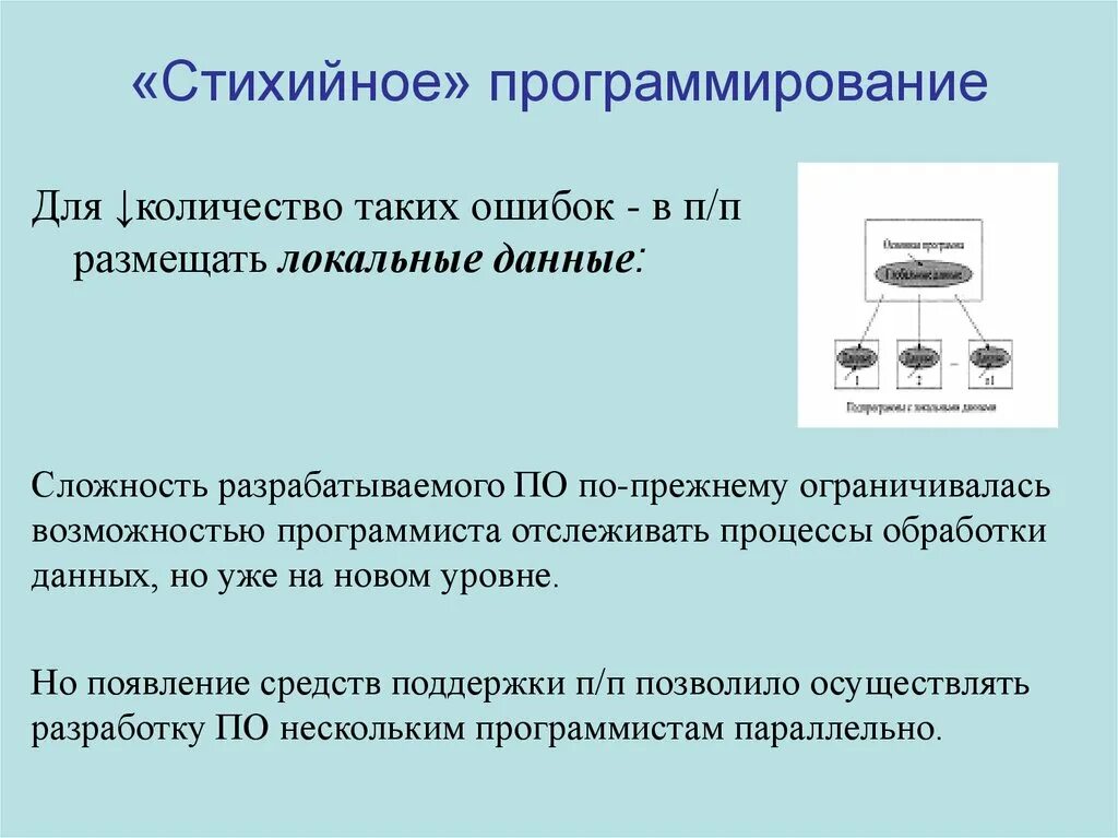 Локальные данные это. Стихийное программирование. Технология программирования презентация. Первый этап – «стихийное» программирование. Стихийное программирование особенности.