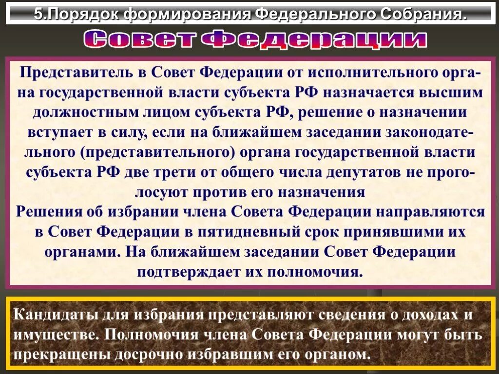 Порядок формирования государственных органов. Порядок формирования совета Федерации. Порядокформирование совета Федерации. Представители совета Федерации. Главу субъекта назначает