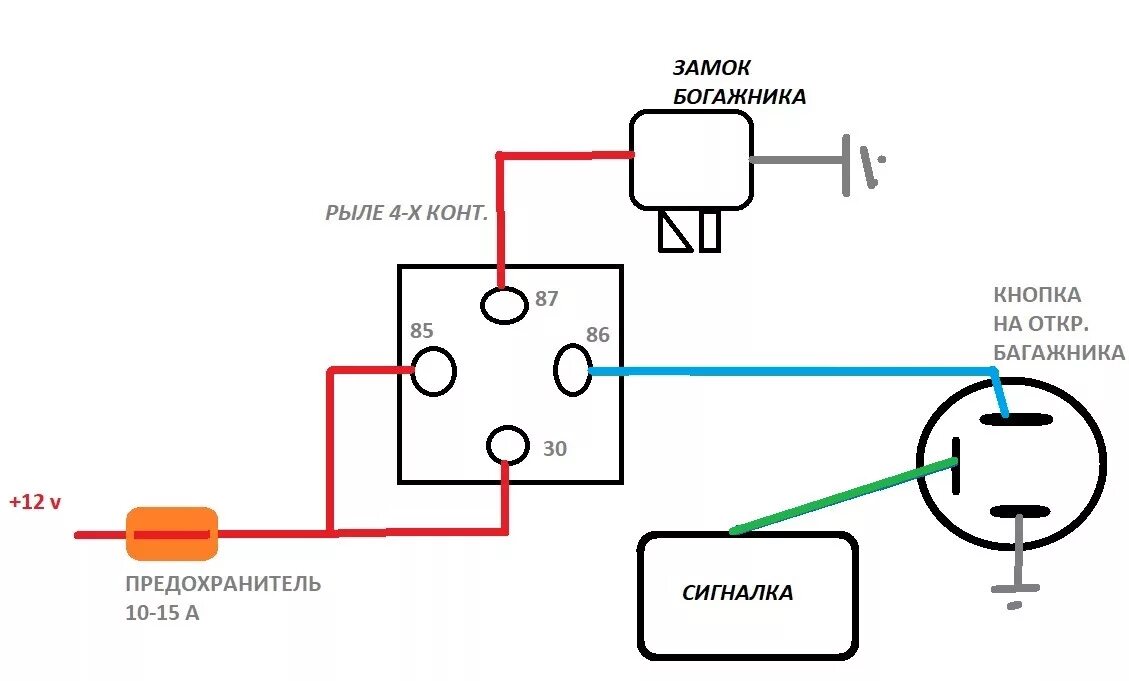 Схема подключения электропривода багажника ВАЗ 2114. Гранта фл реле замка багажника.