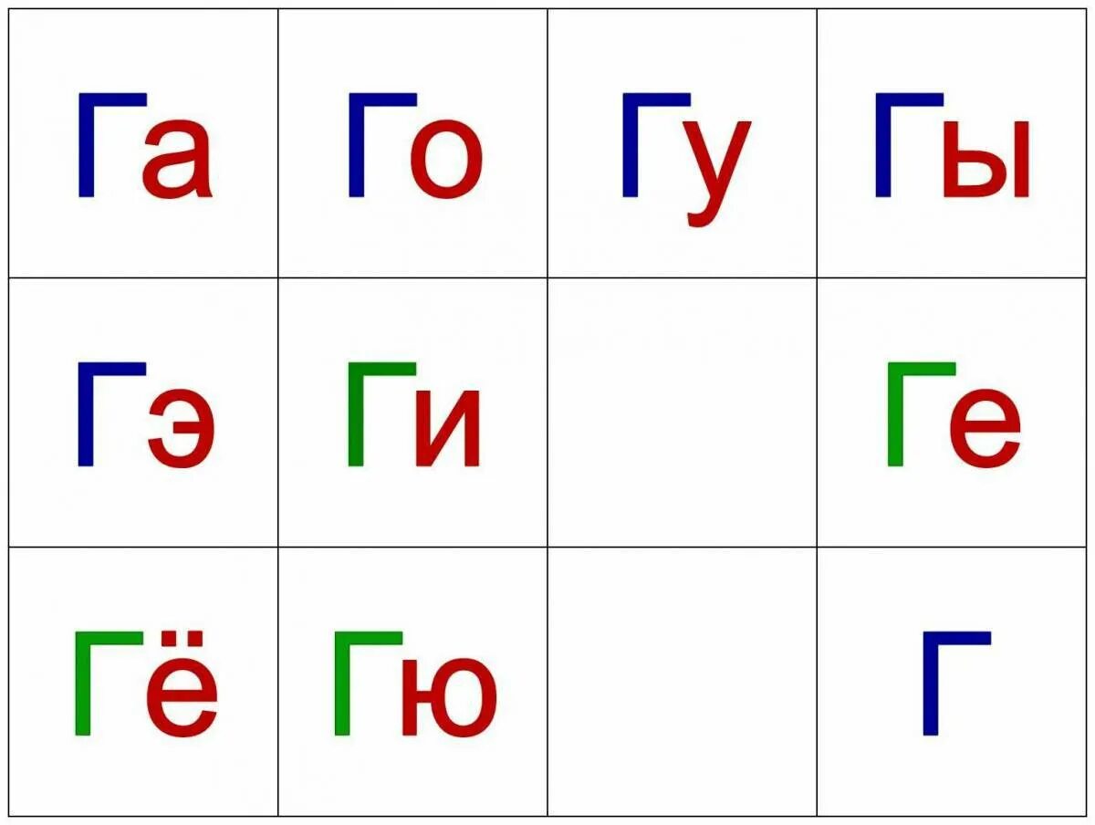 Слоги вслух. Карточки слоги. слоги для чтения карточки. слоговые карточки для дошкольников. карточки со слогами для обучения чтению.