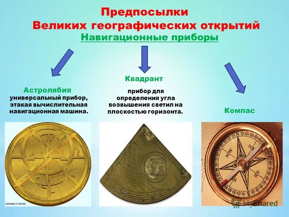 компас в эпоху великих географических открытий. предпосылки великих географических откр. изобретения благодаря которым стали возможны дальние плавания. компас в 16 веке. навигационные приборы великих географических открытий.