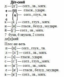 Русский язык 6 класс фонетика