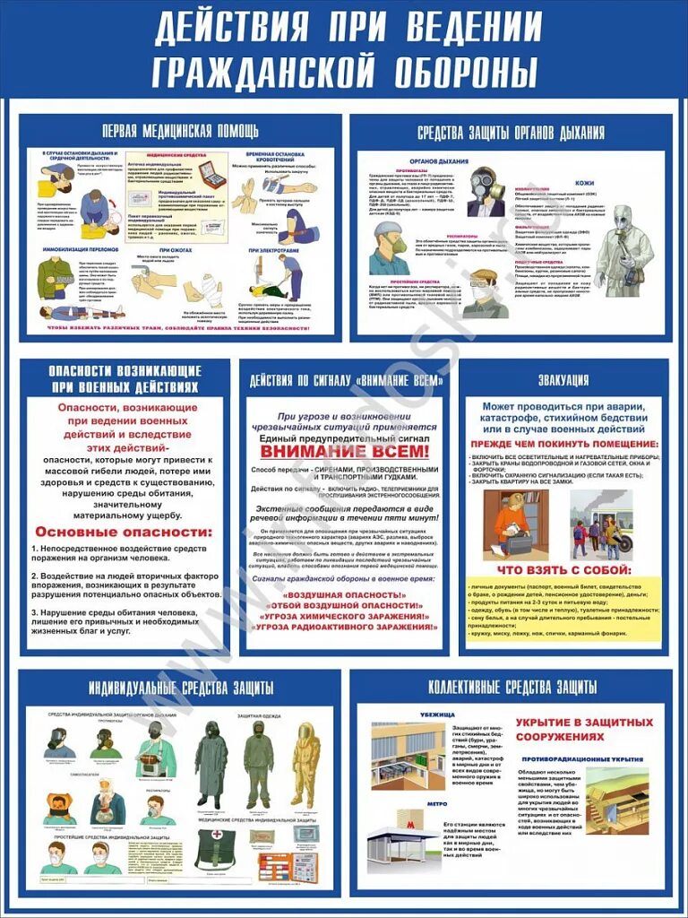 Плакаты по го. Стенд по гражданской обороне. Набор плакатов по гражданской обороне. Го и ЧС плакаты на стенд. Инструктаж по гражданской обороне и чрезвычайным ситуациям