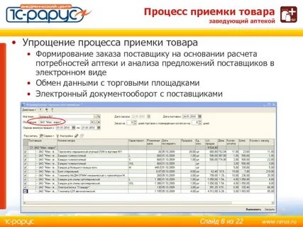 Программа принят заказ