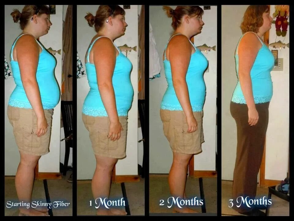 Редуксин результат до и после. Похудение на редуксине до и после. Редуксин фото до и после. Редуксин похудение за месяц.