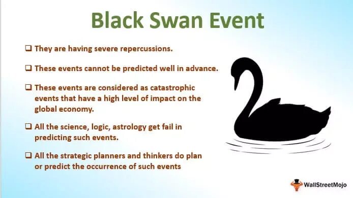 Black Swan event. Черный лебедь текст. Чёрный лебедь (концепция). Черный лебедь событие.