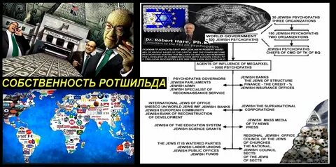 Мировые планы сша