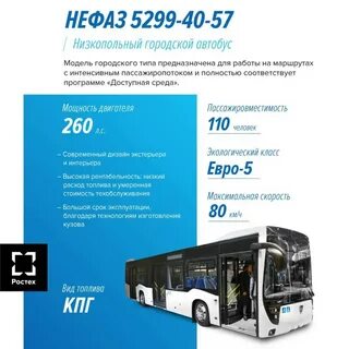 Электробус технические характеристики