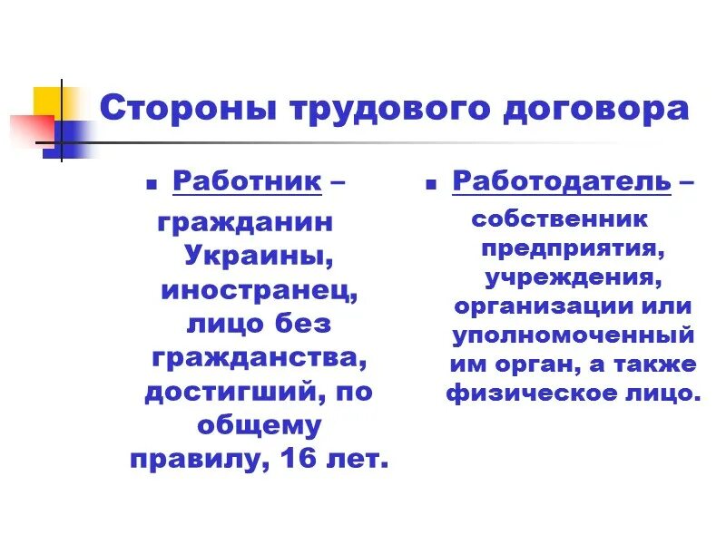 Стороны трудового договора. Сторонами трудового договора являются. Понятие и стороны трудового договора. Укажите стороны трудового договора:. Общая характеристика сторон трудового договора