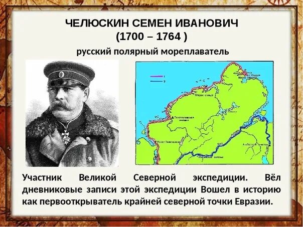 Годы жизни семена челюскина основной вклад. Челюскин открытия кратко. Челюскин 1742. Какие объекты названы в честь челюскина. Семён иванович челюскин карта.