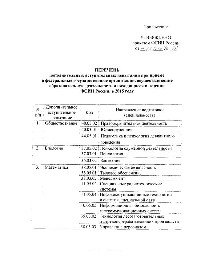Перечень вступительных испытаний вгик. Приказ о перечне вступительных испытаний. Перечень вступительных испытаний вгик. Перечень вступительных испытаний. Перечень приказов по аккредитации действующие.