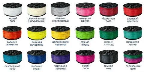 Цвет abs пластика
