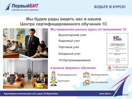 Первый бит проекты